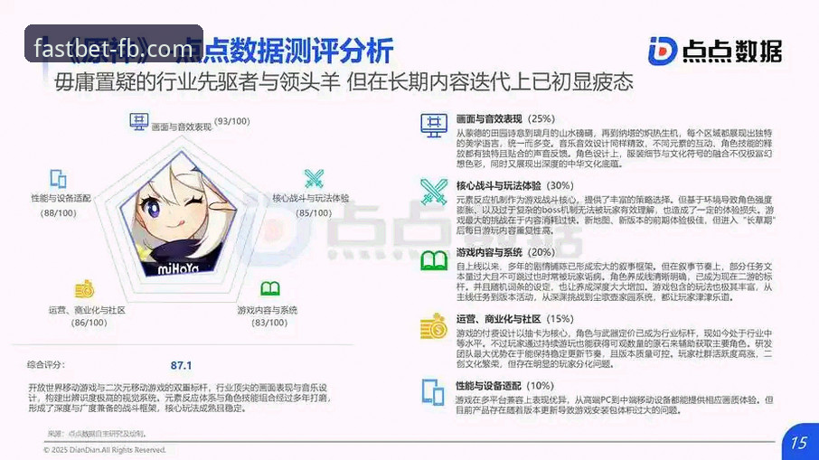 FB体育平台移动服务全面评测：2025版APP如何重塑赛事互动体验？