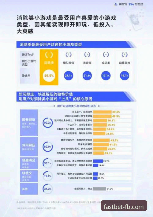 FB体育APP下载下载不了怎么办 FB体育APP下载受阻?3个核心排查方向与行业趋势前瞻
