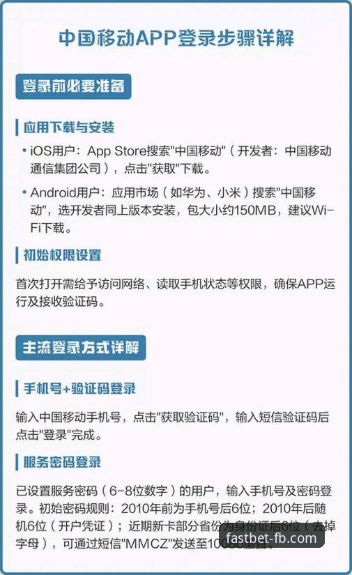 FB体育平台移动服务官方下载与使用详解